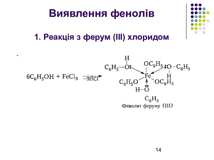 Виявлення фенолів 1. Реакція з ферум (ІІІ) хлоридом