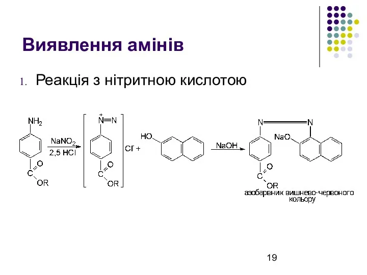 Виявлення амінів Реакція з нітритною кислотою