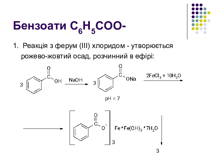 Бензоати C6H5COO- 1. Реакція з ферум (ІІІ) хлоридом - утворюється рожево-жовтий осад, розчинний в ефірі: