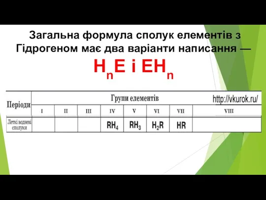 Загальна формула сполук елементів з Гідрогеном має два варіанти написання — НnЕ і ЕНn