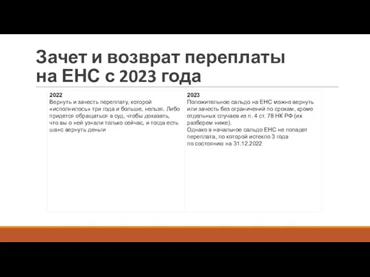 Зачет и возврат переплаты на ЕНС с 2023 года