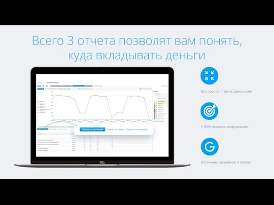 Всего 3 отчета позволят вам понять, куда вкладывать деньги Все