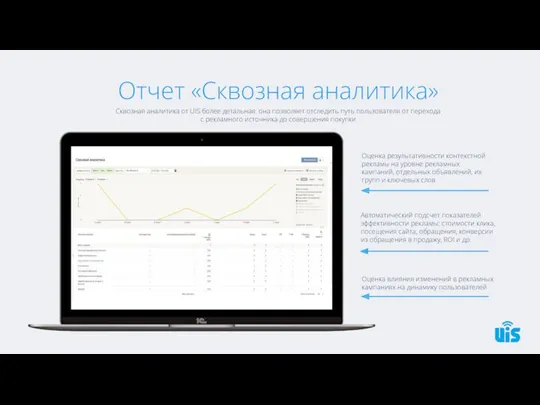 Отчет «Сквозная аналитика» Сквозная аналитика от UIS более детальная: она