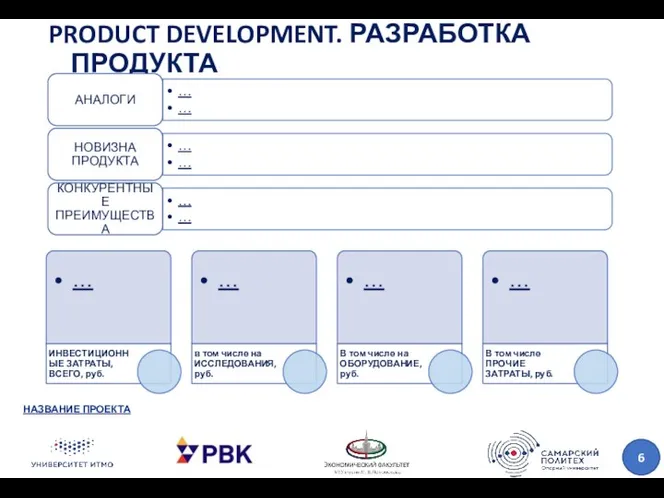 PRODUCT DEVELOPMENT. РАЗРАБОТКА ПРОДУКТА НАЗВАНИЕ ПРОЕКТА