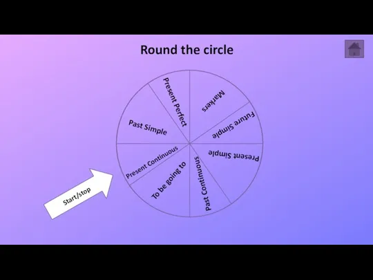 Round the circle Start/stop