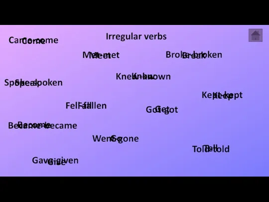 Irregular verbs Come Meet Speak Become Break Give Know Go Keep Tell Fall Get