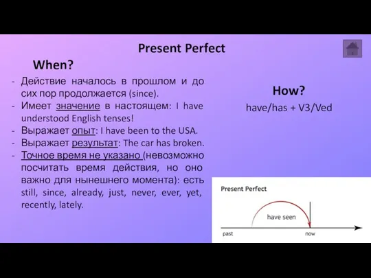 Present Perfect When? How? have/has + V3/Ved Действие началось в