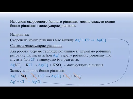 На основі скороченого йонного рівняння можно скласти повне йонне рівняння