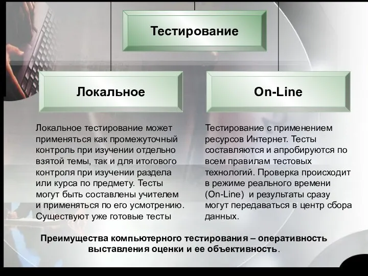 Локальное тестирование может применяться как промежуточный контроль при изучении отдельно