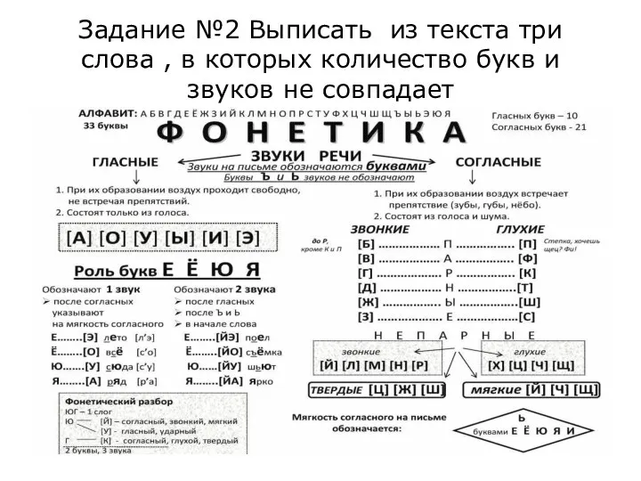 Задание №2 Выписать из текста три слова , в которых количество букв и звуков не совпадает