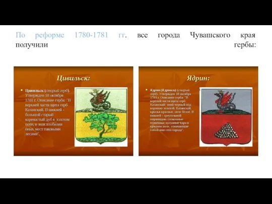 По реформе 1780-1781 гг. все города Чувашского края получили гербы: