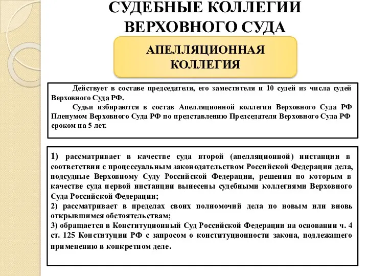 СУДЕБНЫЕ КОЛЛЕГИИ ВЕРХОВНОГО СУДА АПЕЛЛЯЦИОННАЯ КОЛЛЕГИЯ Действует в составе председателя,