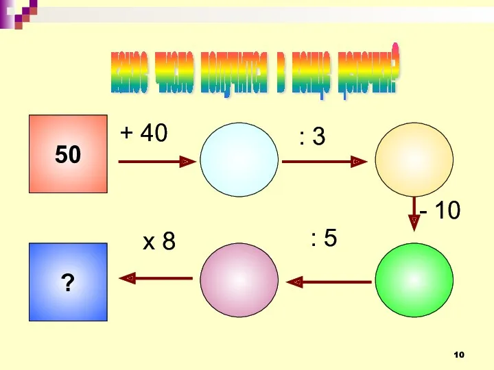 какое число получится в конце цепочки? 50 + 40 :