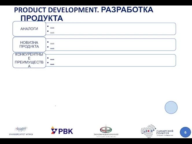 PRODUCT DEVELOPMENT. РАЗРАБОТКА ПРОДУКТА