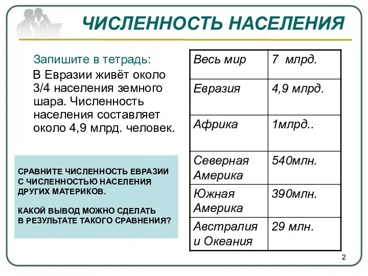 ЧИСЛЕННОСТЬ НАСЕЛЕНИЯ Запишите в тетрадь: В Евразии живёт около 3/4