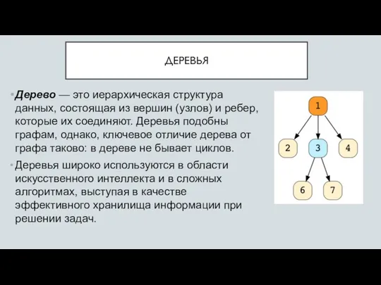 ДЕРЕВЬЯ Дерево — это иерархическая структура данных, состоящая из вершин