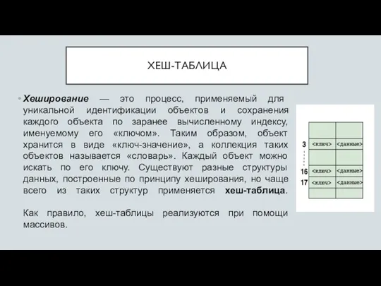 ХЕШ-ТАБЛИЦА Хеширование — это процесс, применяемый для уникальной идентификации объектов