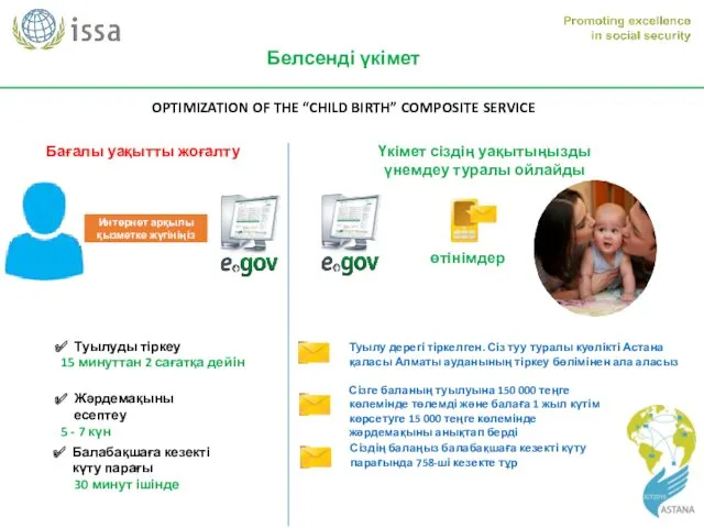 Белсенді үкімет OPTIMIZATION OF THE “CHILD BIRTH” COMPOSITE SERVICE Бағалы