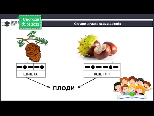 09.02.2023 Сьогодні Склади звукові схеми до слів плоди ´ ´