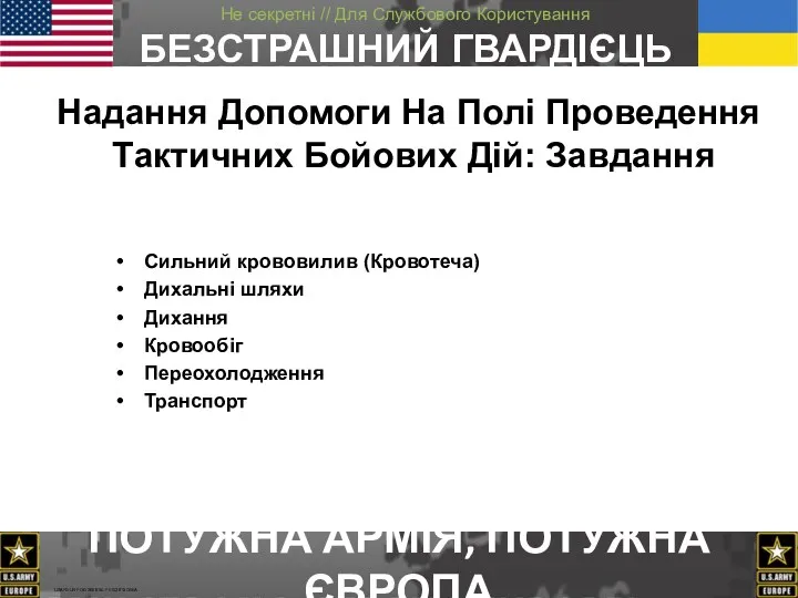 Надання Допомоги Hа Полі Проведення Tактичних Бойових Дій: Завдання Сильний