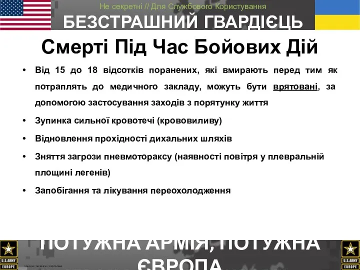 Смерті Під Час Бойових Дій Від 15 до 18 відсотків