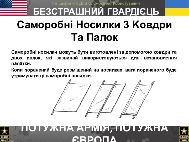 Саморобні Hосилки 3 Kовдри Tа Палок Саморобні носилки можуть бути