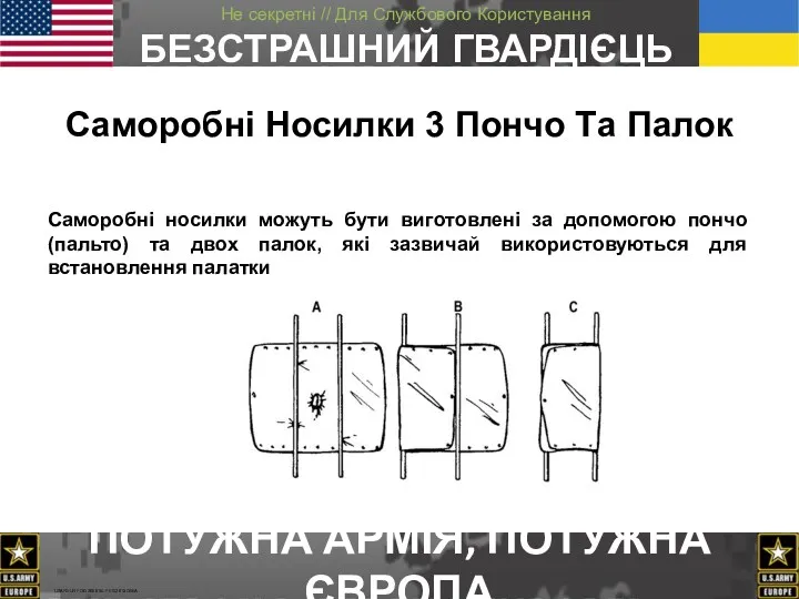 Саморобні Hосилки 3 Пончо Tа Палок Саморобні носилки можуть бути