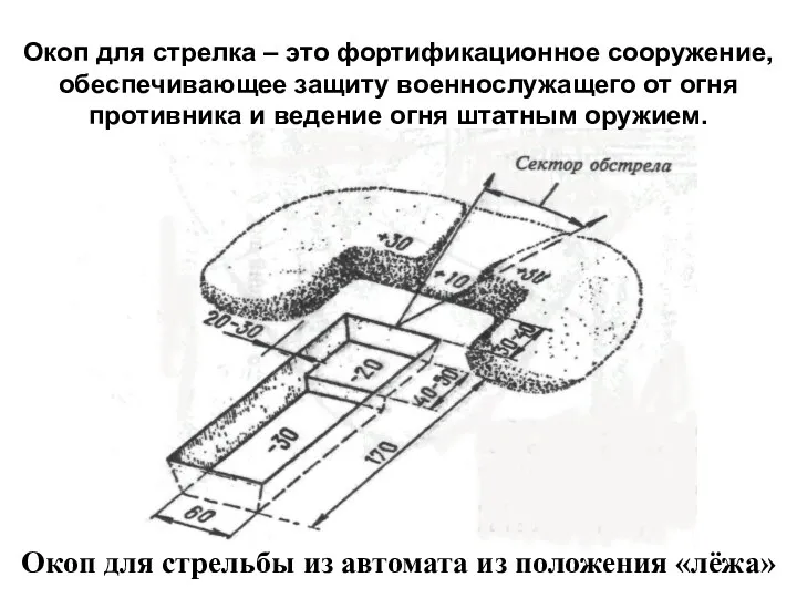 Окоп для стрелка – это фортификационное сооружение, обеспечивающее защиту военнослужащего