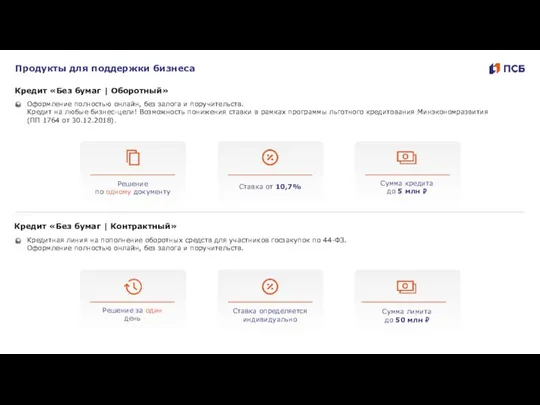 Продукты для поддержки бизнеса Кредит «Без бумаг | Оборотный» Кредит