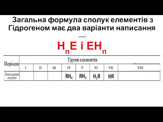 Загальна формула сполук елементів з Гідрогеном має два варіанти написання — НnЕ і ЕНn