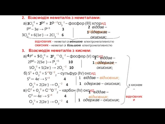 2. Взаємодія неметалів з неметалами: а) Cl20 + Р0 =