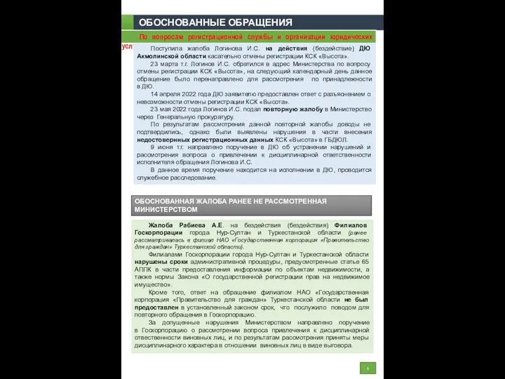 ОБОСНОВАННЫЕ ОБРАЩЕНИЯ 6 По вопросам регистрационной службы и организации юридических