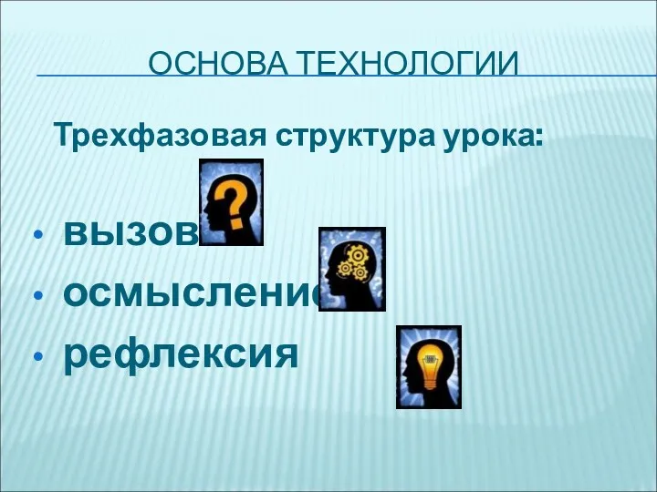 ОСНОВА ТЕХНОЛОГИИ Трехфазовая структура урока: вызов осмысление рефлексия