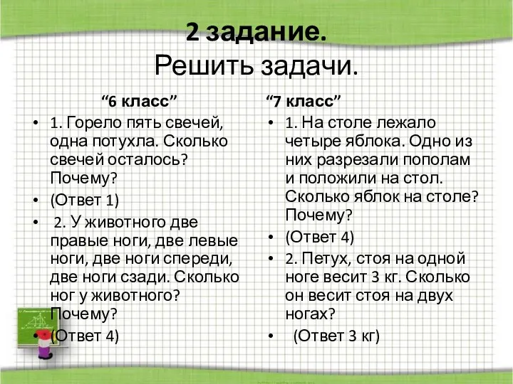 2 задание. Решить задачи. “6 класс” 1. Горело пять свечей, одна потухла. Сколько