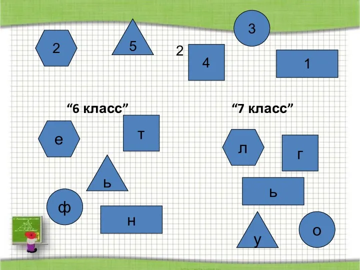 2 “6 класс” “7 класс” 2 4 5 3 1 е у ь