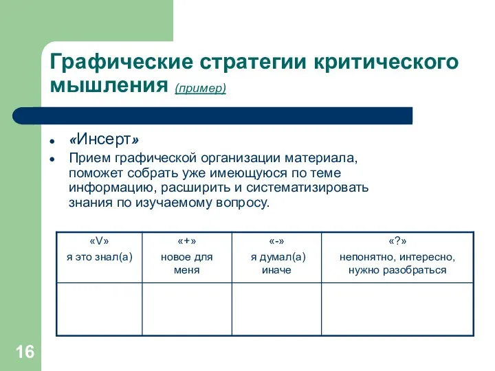 Графические стратегии критического мышления (пример) «Инсерт» Прием графической организации материала,