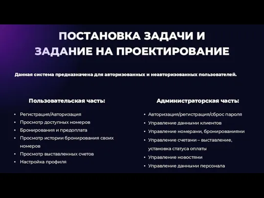 Регистрация/Авторизация Просмотр доступных номеров Бронирования и предоплата Просмотр истории бронирования