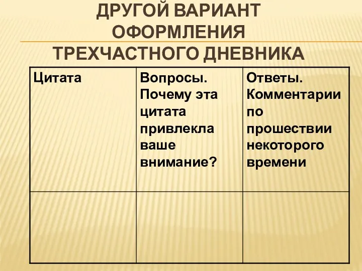 ДРУГОЙ ВАРИАНТ ОФОРМЛЕНИЯ ТРЕХЧАСТНОГО ДНЕВНИКА