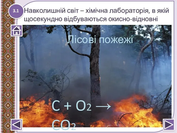 3.1 Навколишній світ – хімічна лабораторія, в якій щосекундно відбуваються