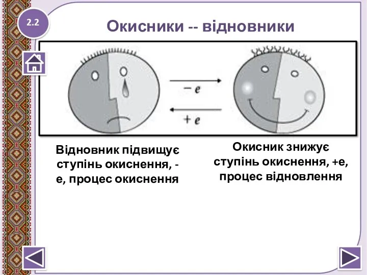 Окисники -- відновники 2.2 Відновник підвищує ступінь окиснення, -е, процес