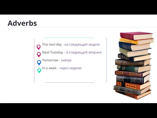 Adverbs The next day - на следующей неделе Next Tuesday