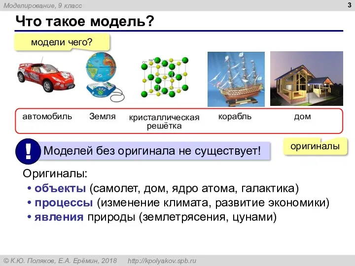 Что такое модель? модели чего? автомобиль Земля кристаллическая решётка корабль дом оригиналы объекты