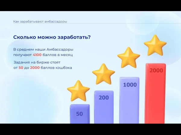 Как зарабатывают амбассадоры Сколько можно заработать? Задания на бирже стоят