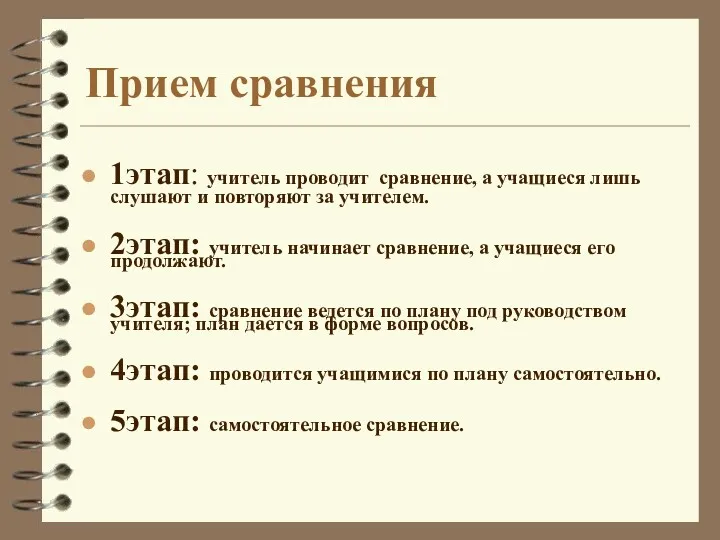 1этап: учитель проводит сравнение, а учащиеся лишь слушают и повторяют