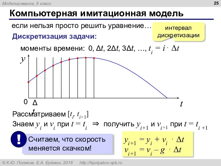 Компьютерная имитационная модель если нельзя просто решить уравнение… Дискретизация задачи: моменты времени: 0,