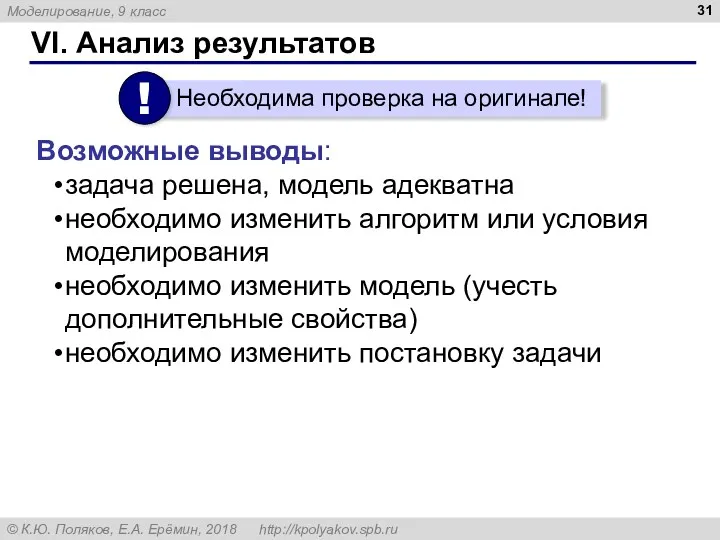 VI. Анализ результатов Возможные выводы: задача решена, модель адекватна необходимо изменить алгоритм или