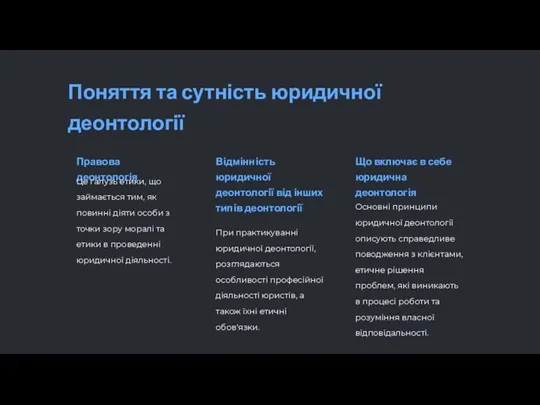 Поняття та сутність юридичної деонтології Правова деонтологія Це галузь етики,