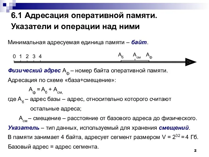 6.1 Адресация оперативной памяти. Указатели и операции над ними Минимальная