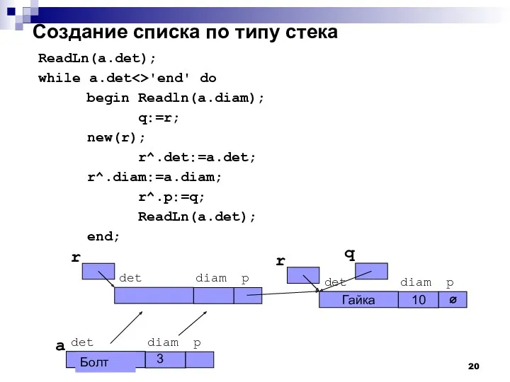 Создание списка по типу стека ReadLn(a.det); while a.det 'end' do