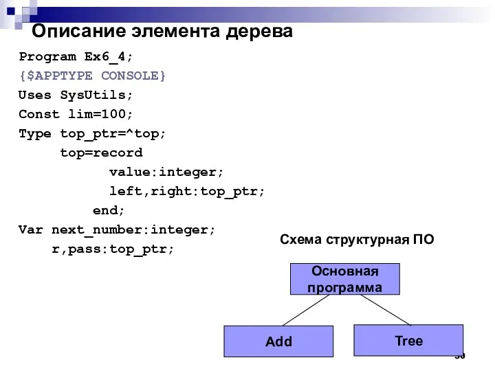 Описание элемента дерева Program Ex6_4; {$APPTYPE CONSOLE} Uses SysUtils; Const